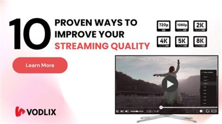 2025: Your Ultimate Guide to Streaming HighQuality