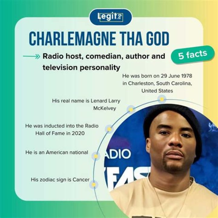 Charlamagne tha God Biography, Age, Height, Wife, Net Worth, Family